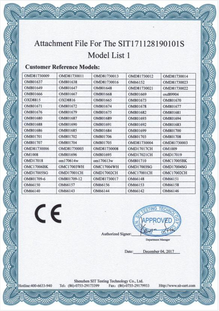  CE Certificate 