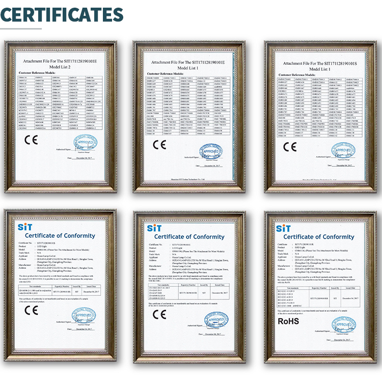 3 certificate