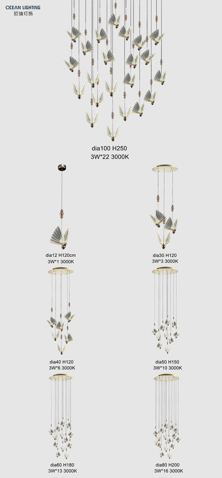 cystal chandeliers manufacture