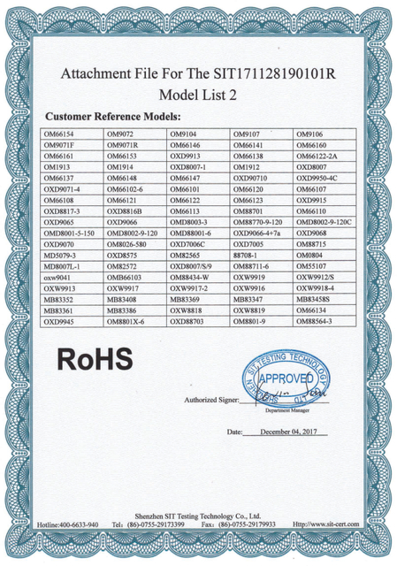 RoHS Certificate